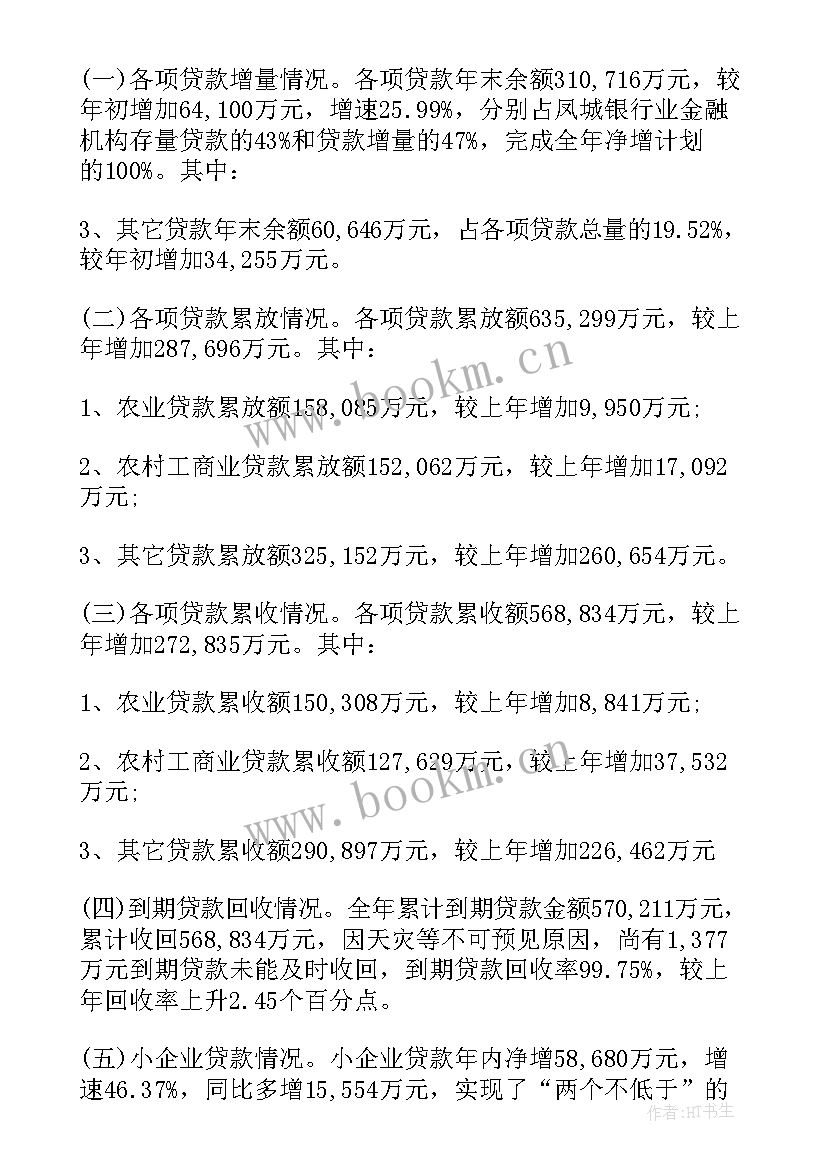 2023年信贷客户经理年终工作总结(大全7篇)