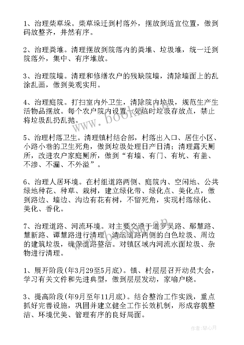 最新社区开展卫生整治工作 社区环境卫生整治方案(通用9篇)