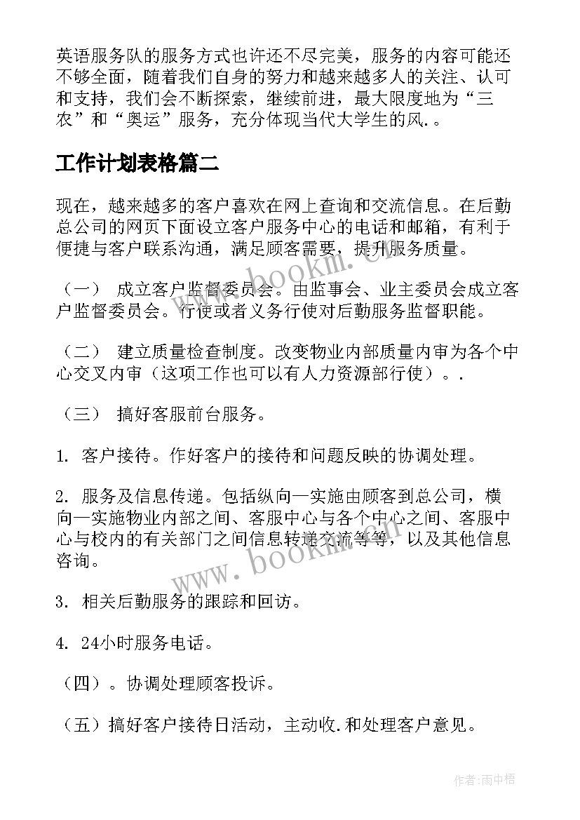 2023年工作计划表格 服务工作计划(大全5篇)