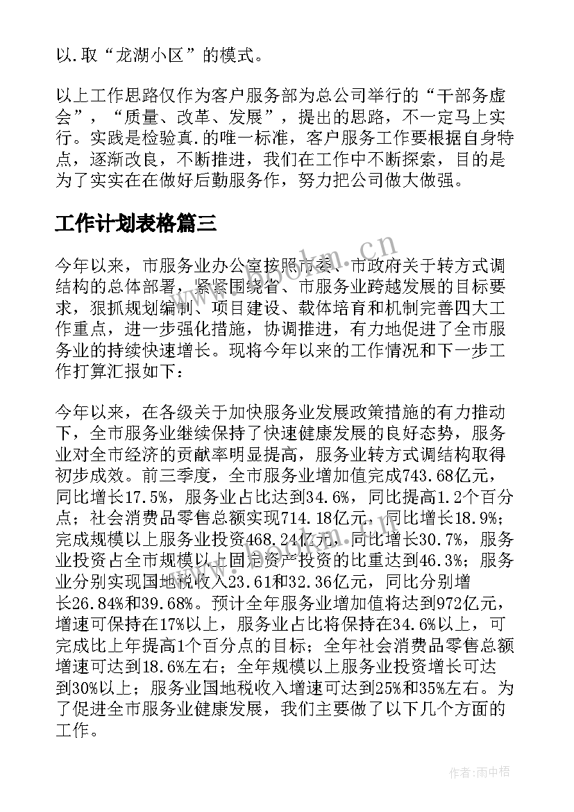 2023年工作计划表格 服务工作计划(大全5篇)