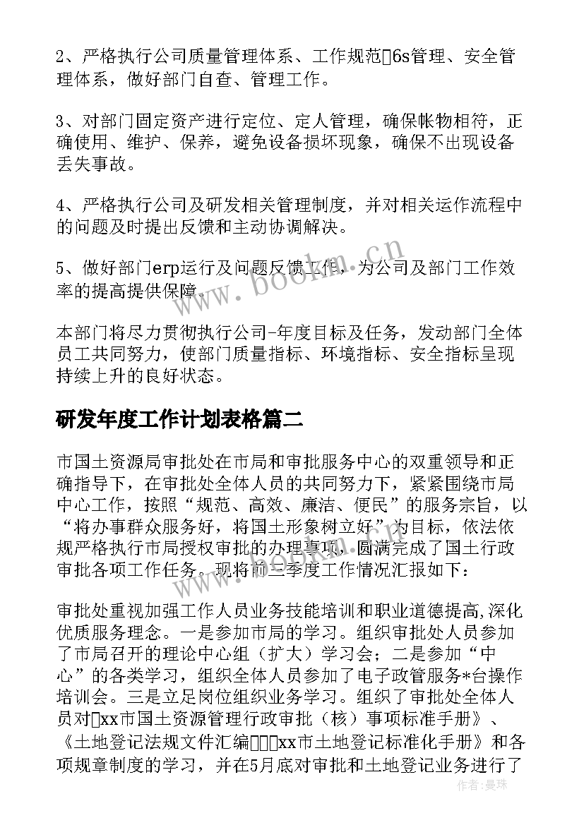 研发年度工作计划表格 研发部门年度工作计划(模板8篇)