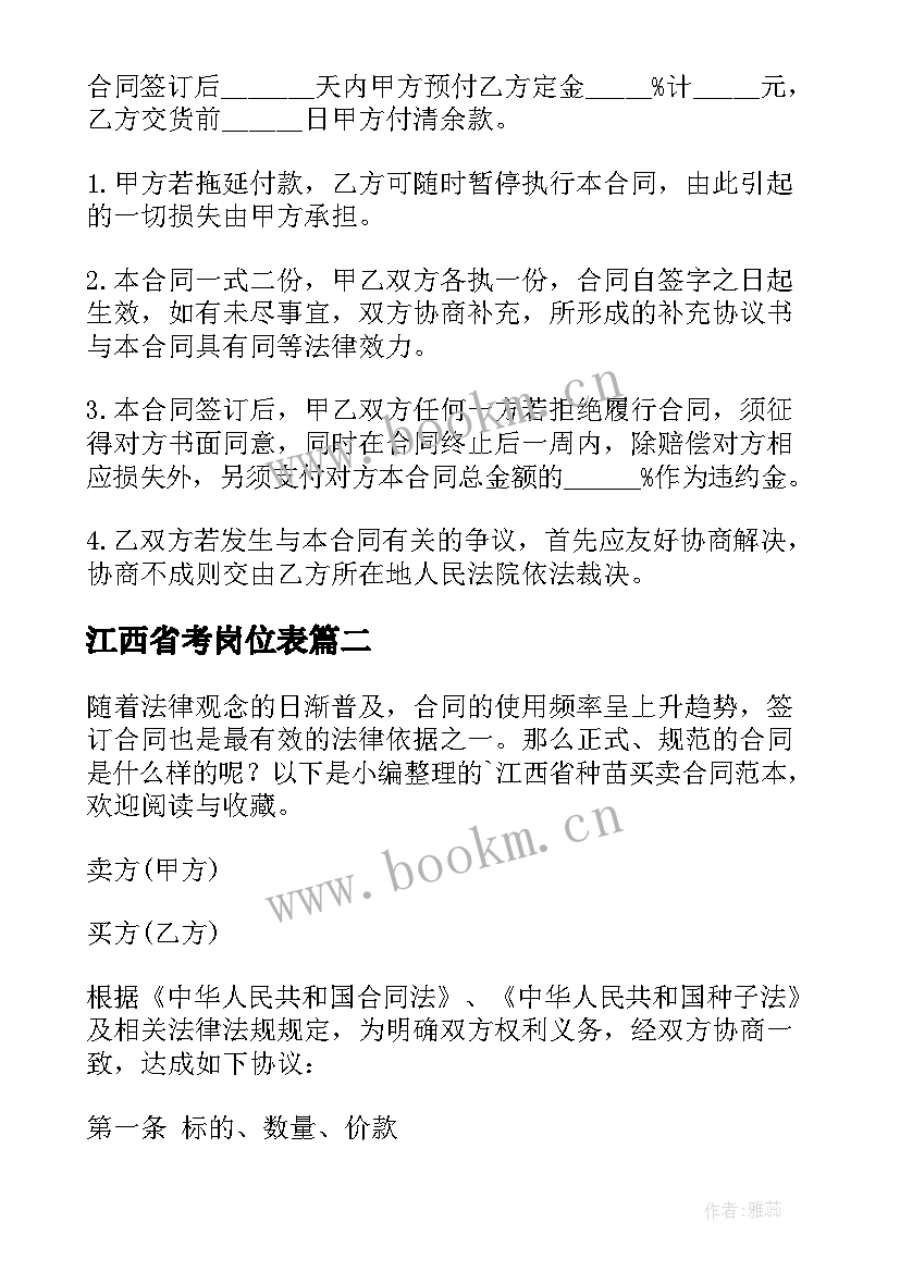 2023年江西省考岗位表 江西省商品销售合同(实用7篇)