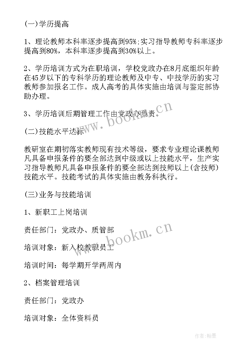 培训老师工作总结和工作计划(实用5篇)