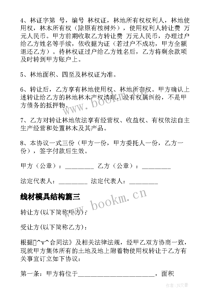 线材模具结构 物品转让协议合同下载(汇总5篇)