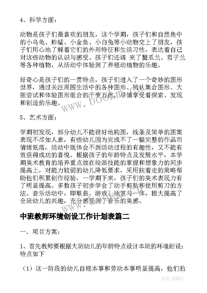 最新中班教师环境创设工作计划表 中班班级环境创设计划(大全9篇)