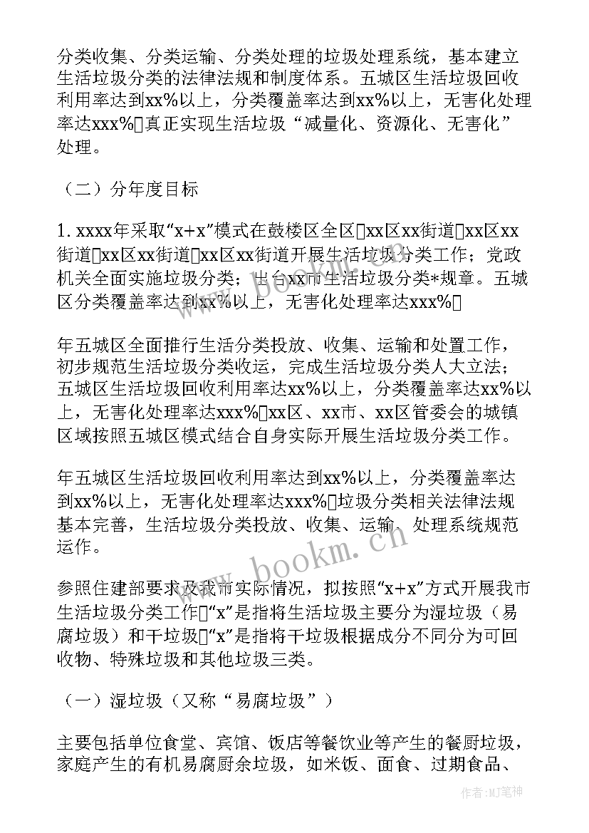 最新垃圾分类监督检查工作方案(优秀6篇)