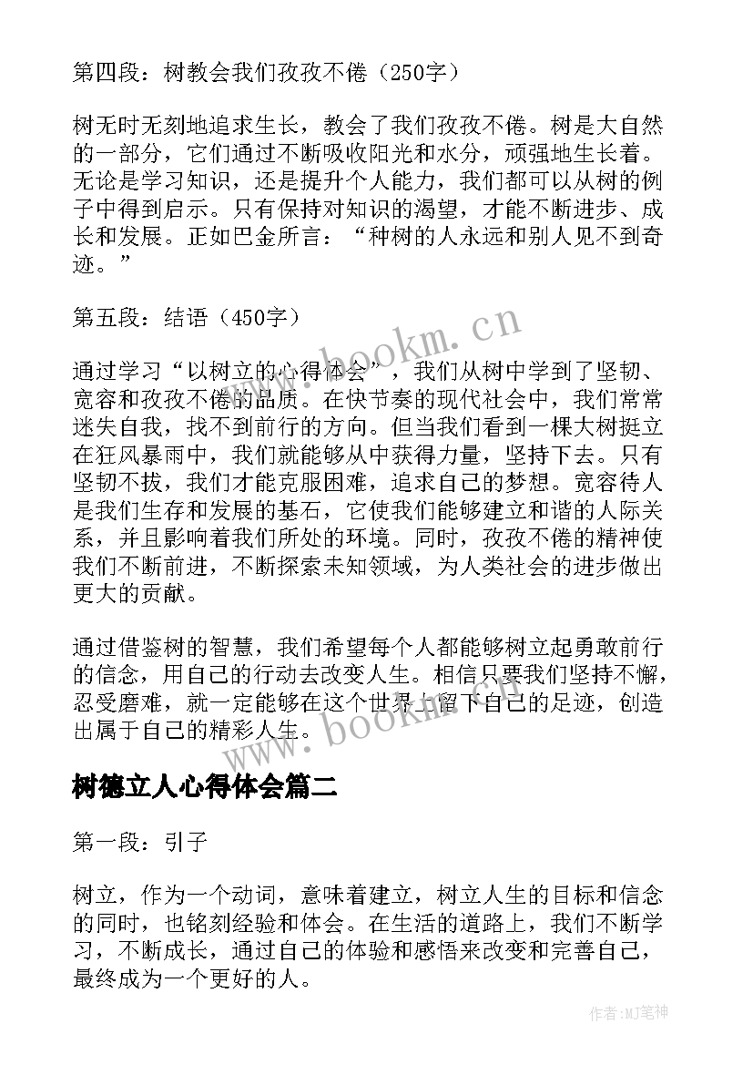 树德立人心得体会(模板9篇)