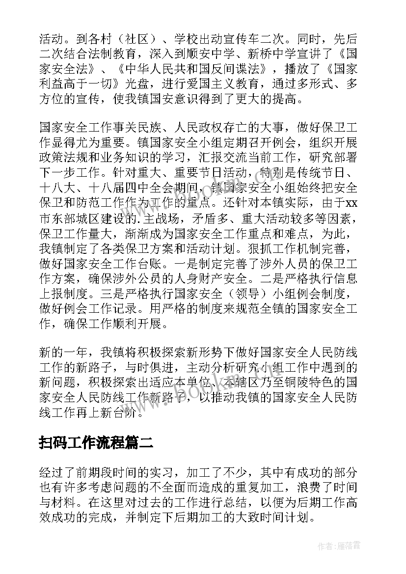 最新扫码工作流程 工作总结报告(优秀6篇)