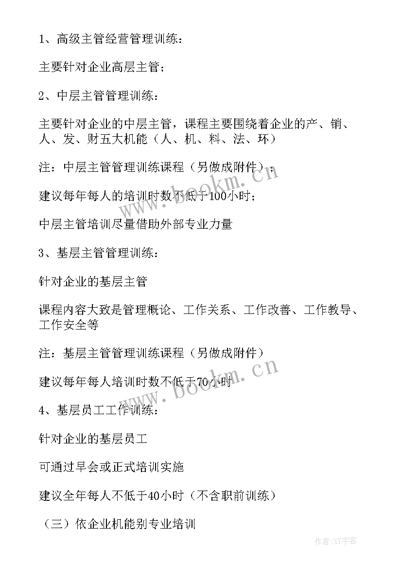 2023年培训体系建设思想汇报材料(汇总5篇)