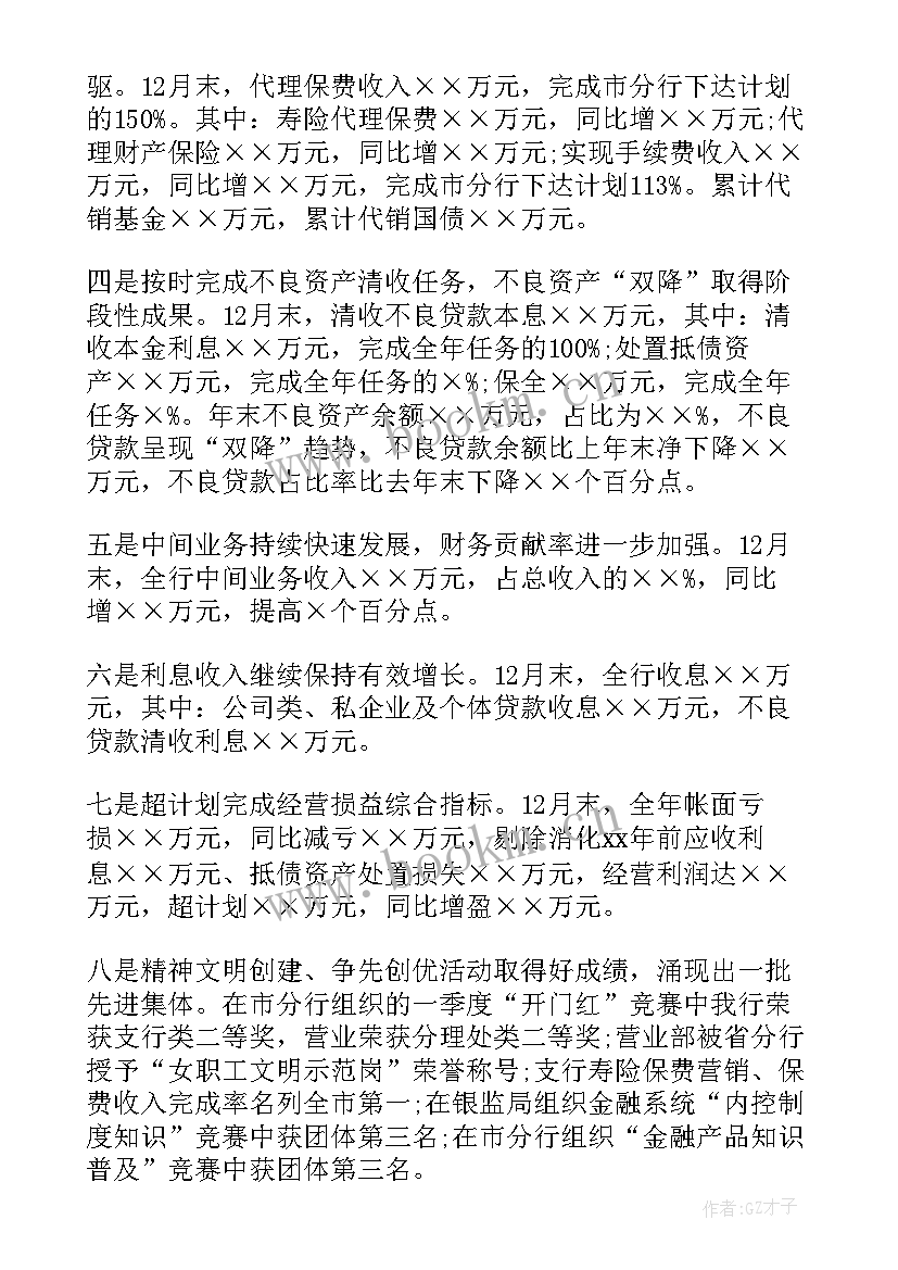 最新金融业工作总结(模板9篇)