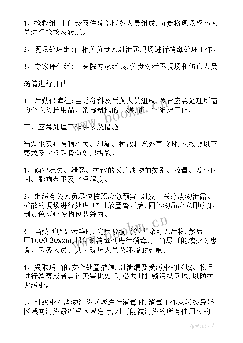 最新医疗固体废物处置合同(汇总5篇)