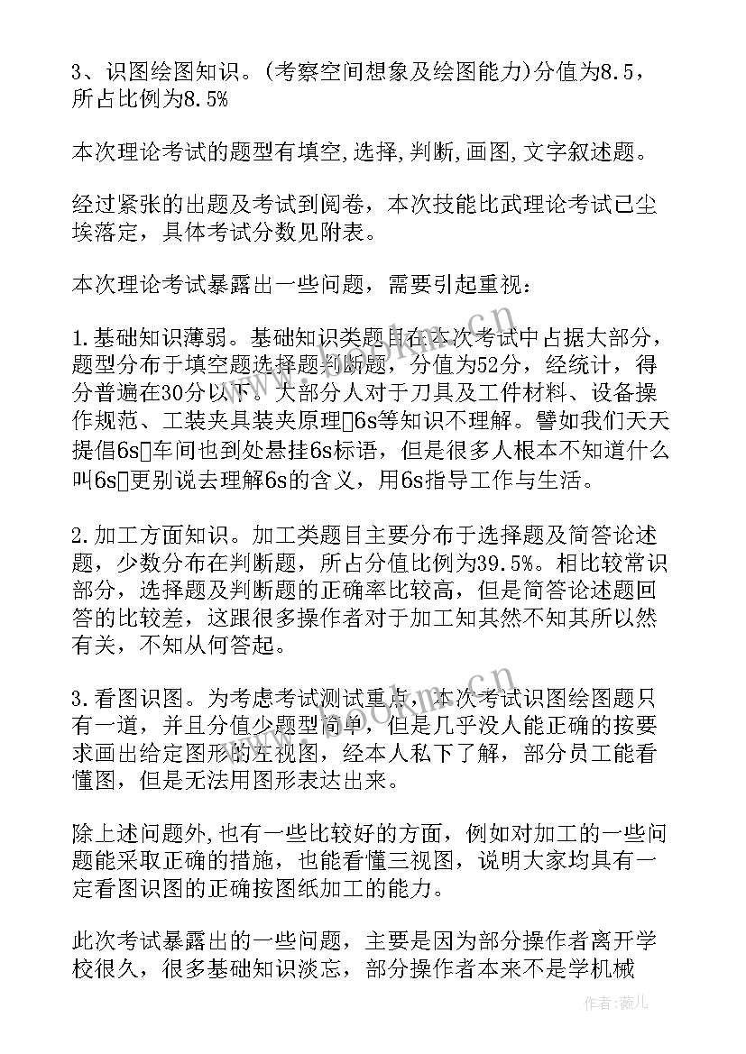 2023年生物检测类工作总结 微生物检测操作工个人工作总结(通用5篇)