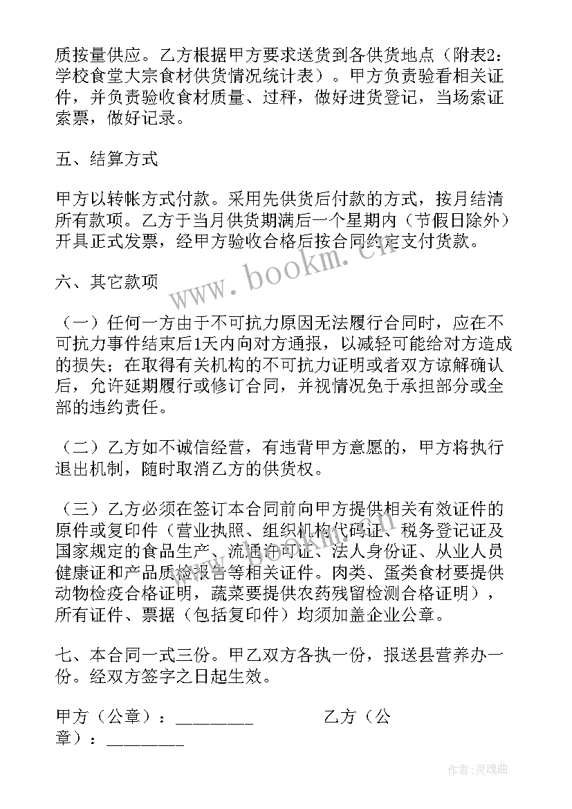 学校购买复印机的请示 学校食堂食品采购合同(大全9篇)