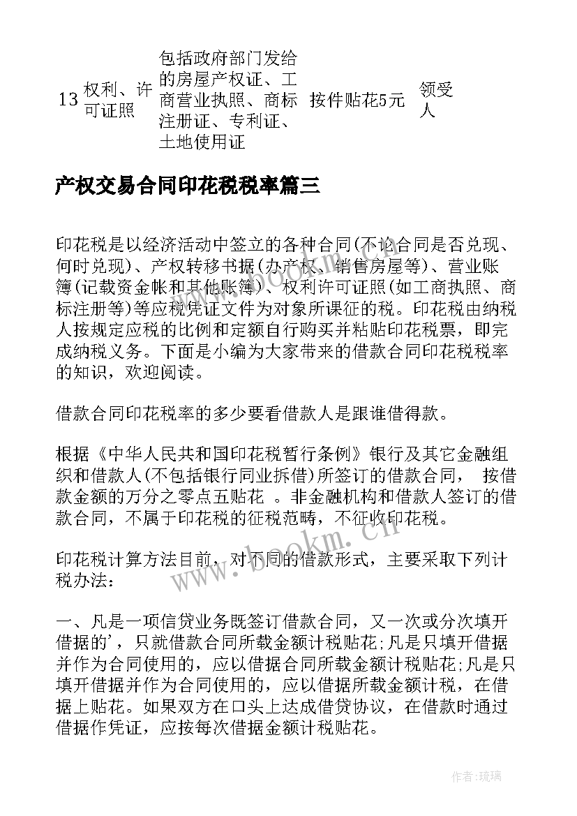 产权交易合同印花税税率(大全5篇)