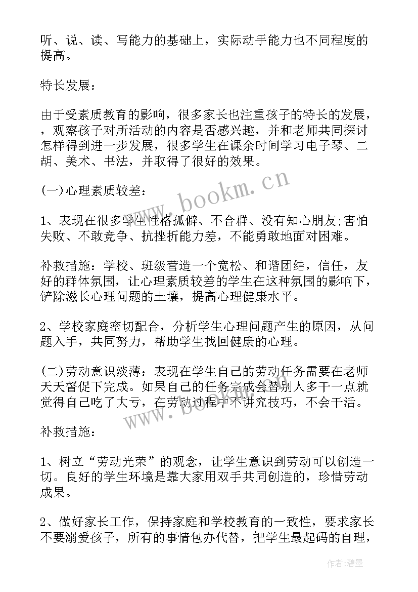 2023年大学个人思想总结(精选7篇)