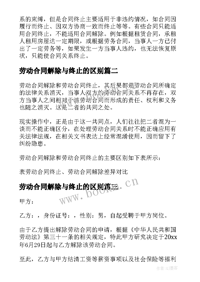 最新劳动合同解除与终止的区别(模板5篇)