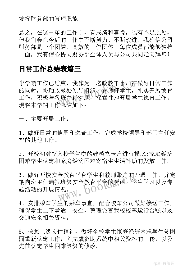 2023年日常工作总结表 政教处日常工作总结(汇总5篇)