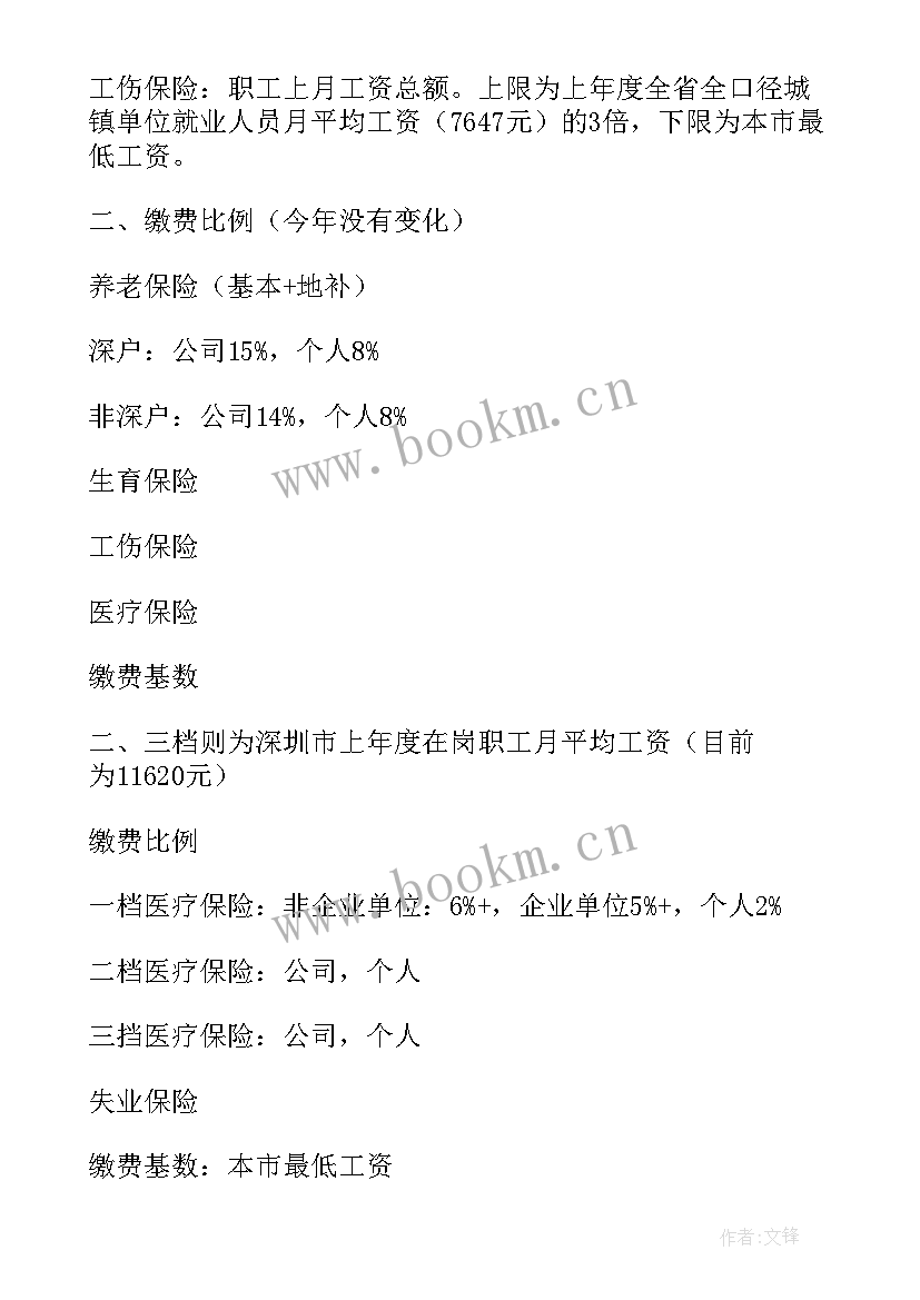 直播销售合作协议 国际快件业务合作合同(优质10篇)