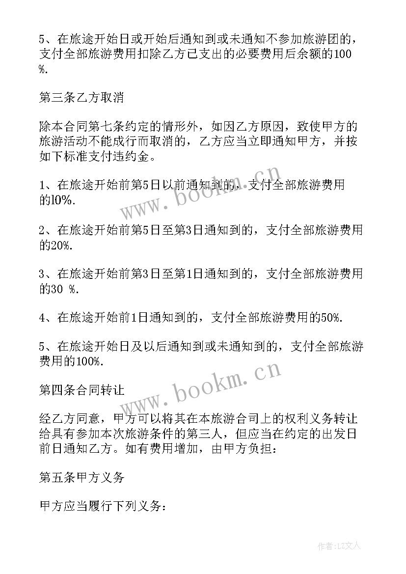 最新旅游合同电子签(大全7篇)