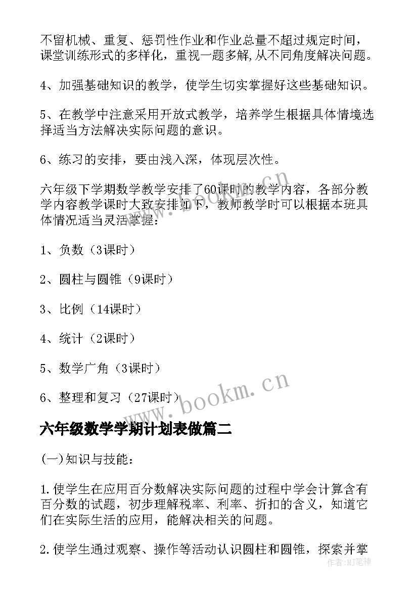 最新六年级数学学期计划表做(优秀7篇)