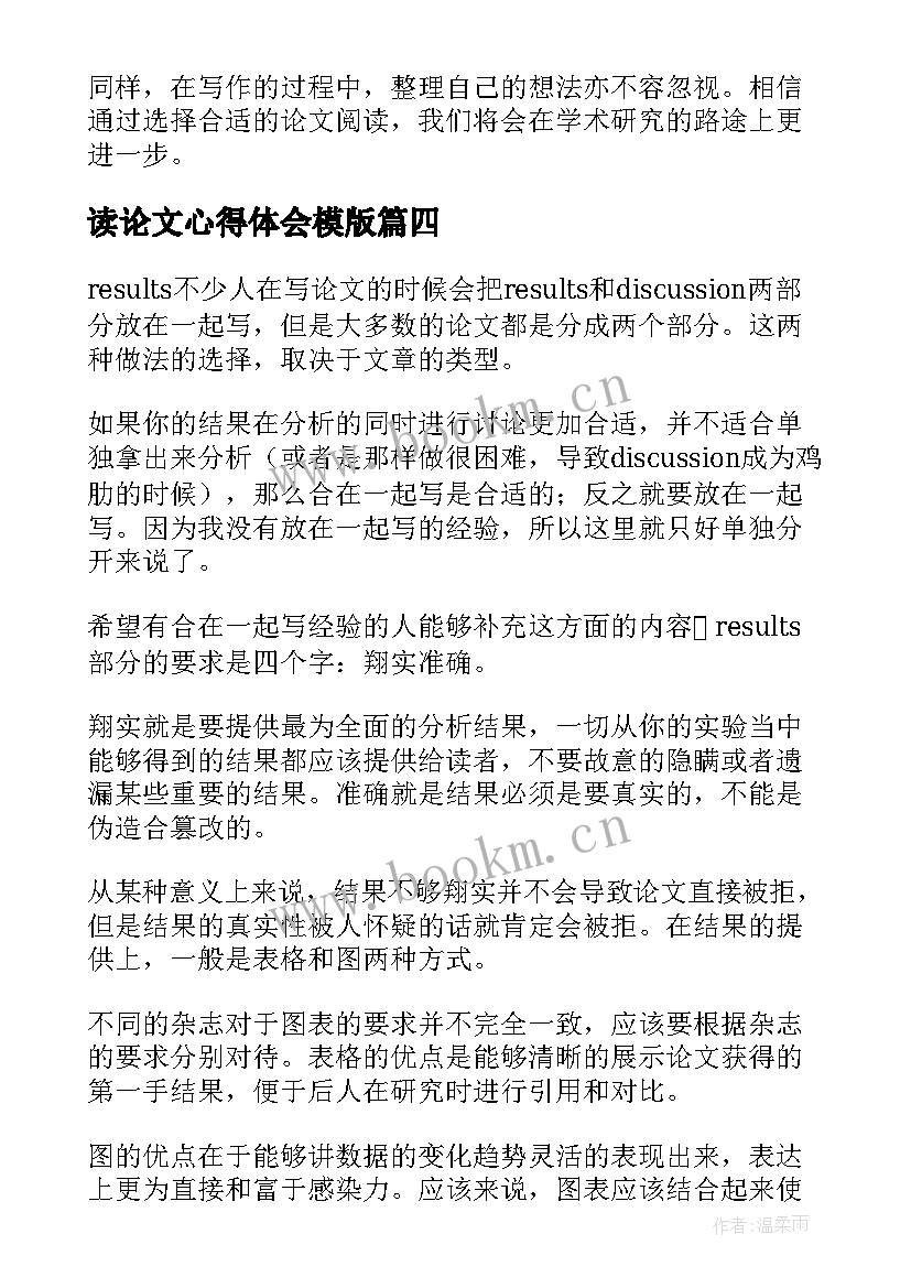 最新读论文心得体会模版 心得体会论文(精选8篇)