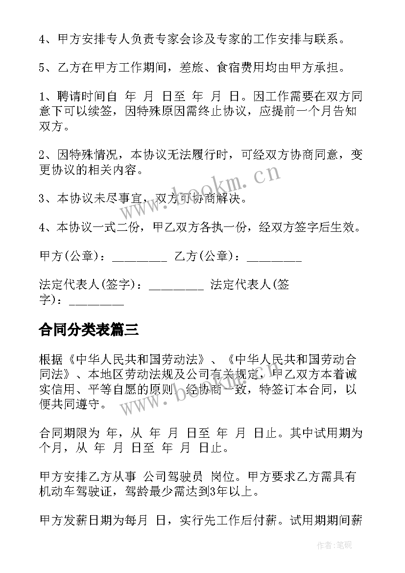 合同分类表(模板6篇)