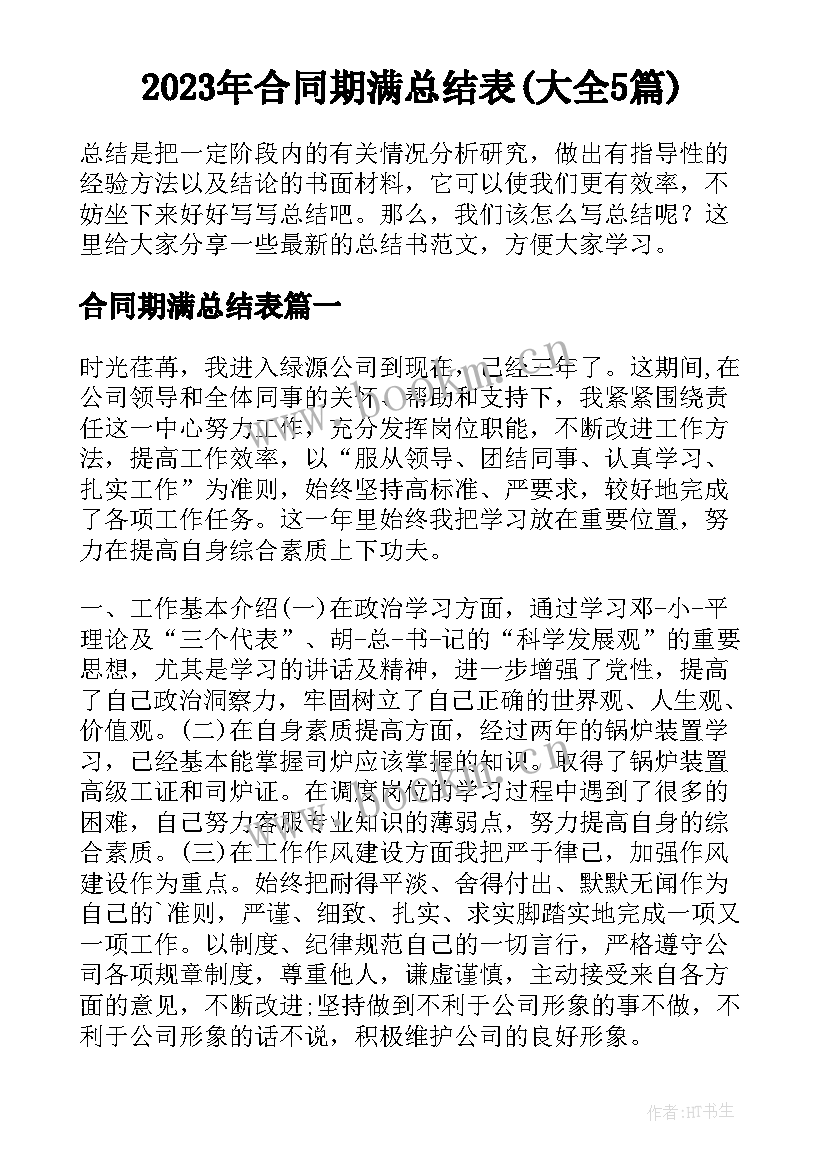 2023年合同期满总结表(大全5篇)