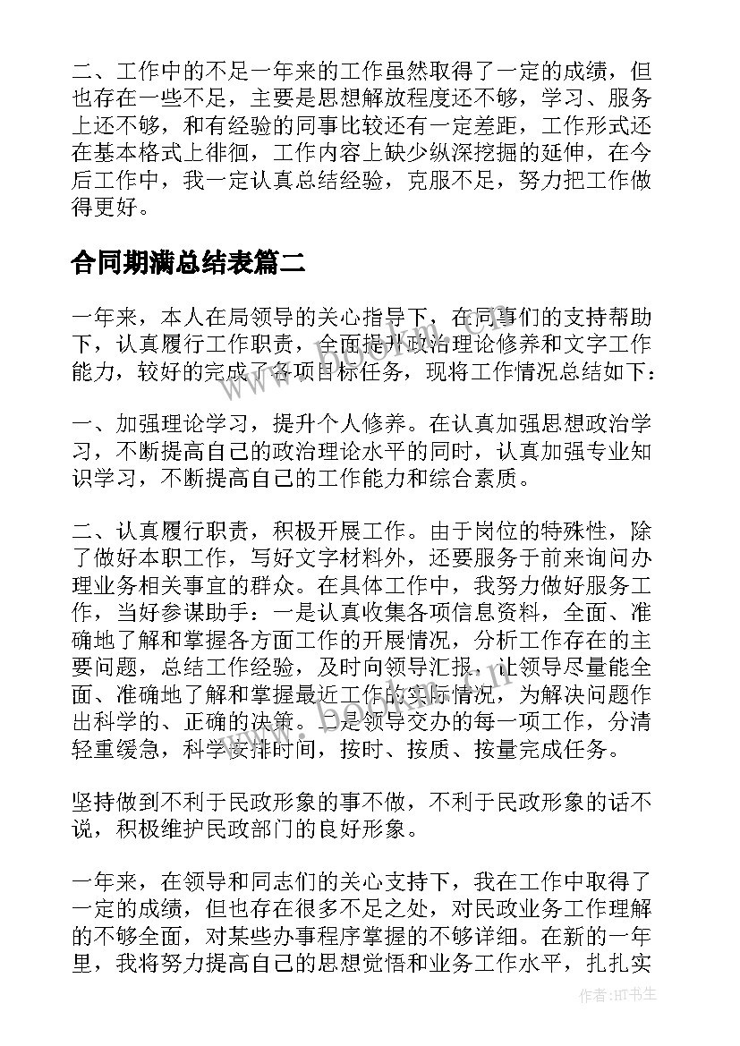 2023年合同期满总结表(大全5篇)