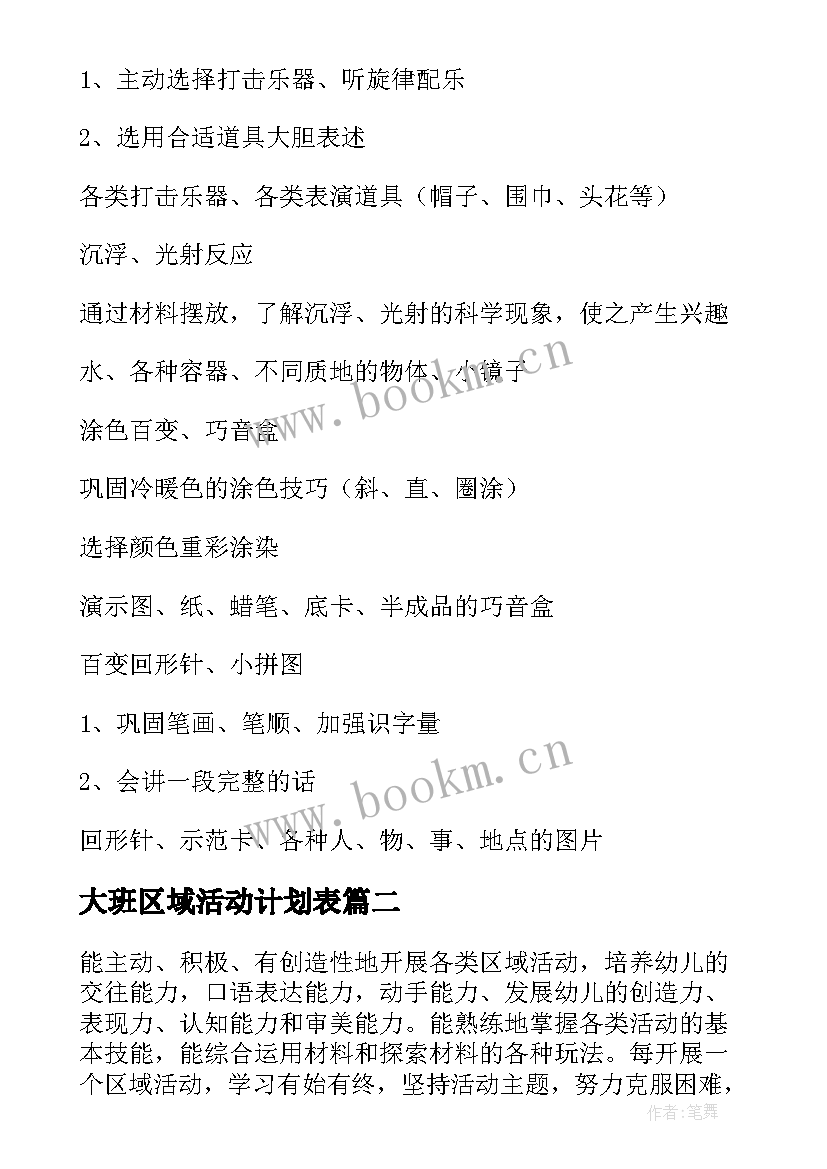 最新大班区域活动计划表 大班区域活动计划(通用5篇)