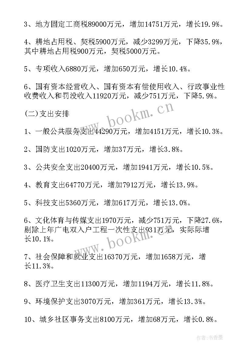 最新财政预算报告(通用9篇)