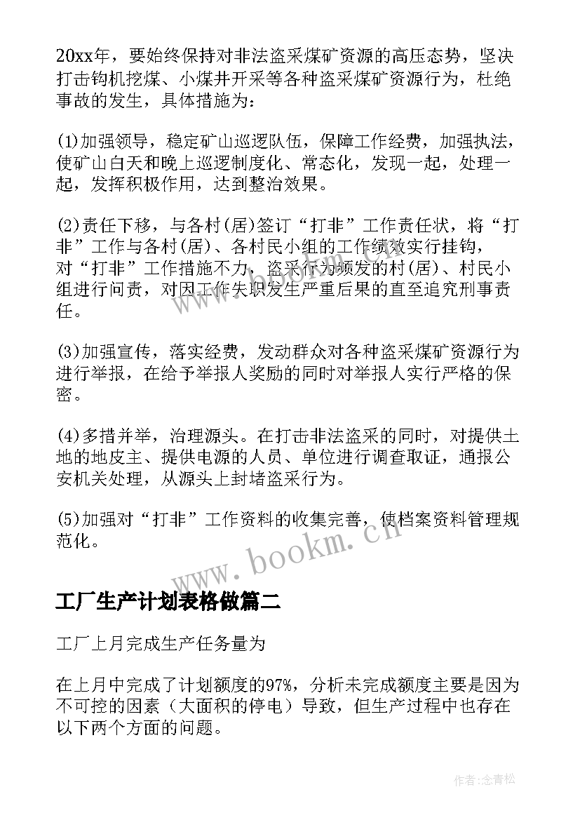 2023年工厂生产计划表格做(优秀5篇)