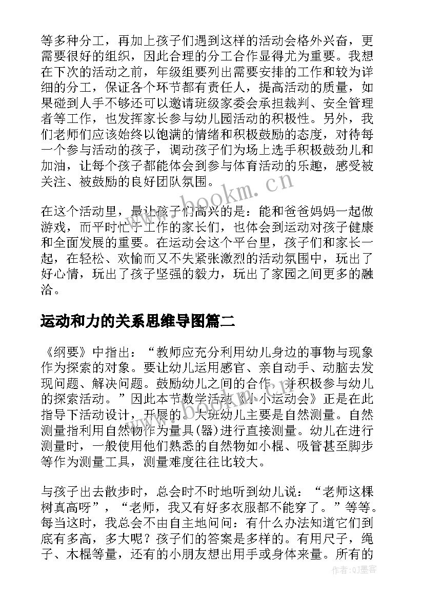 最新运动和力的关系思维导图 运动会教学反思(优质6篇)