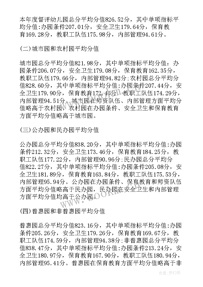 最新学校督导自评报告(优质5篇)