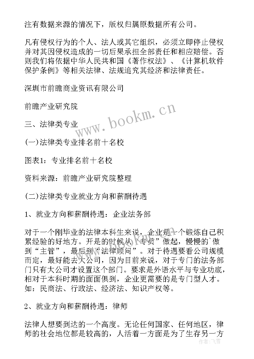 最新检验学专业就业分析报告(汇总5篇)