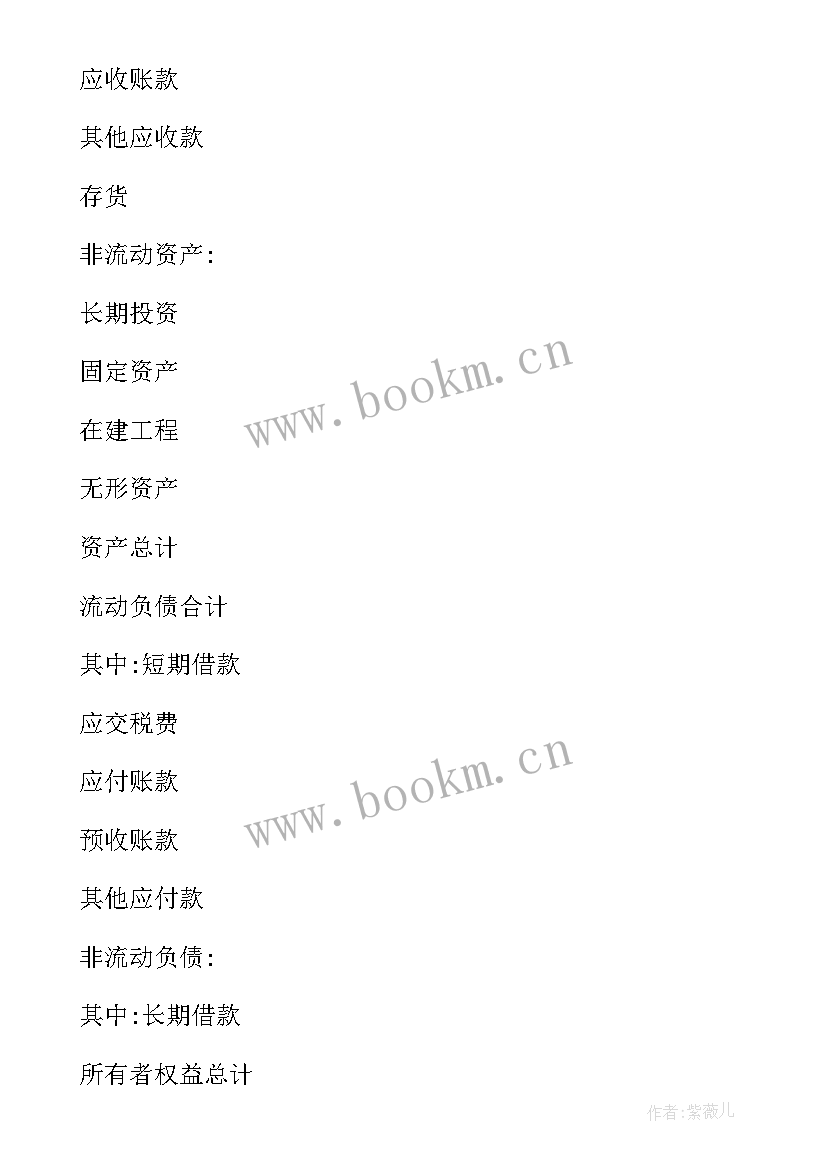 2023年综合财务报表分析报告(汇总5篇)