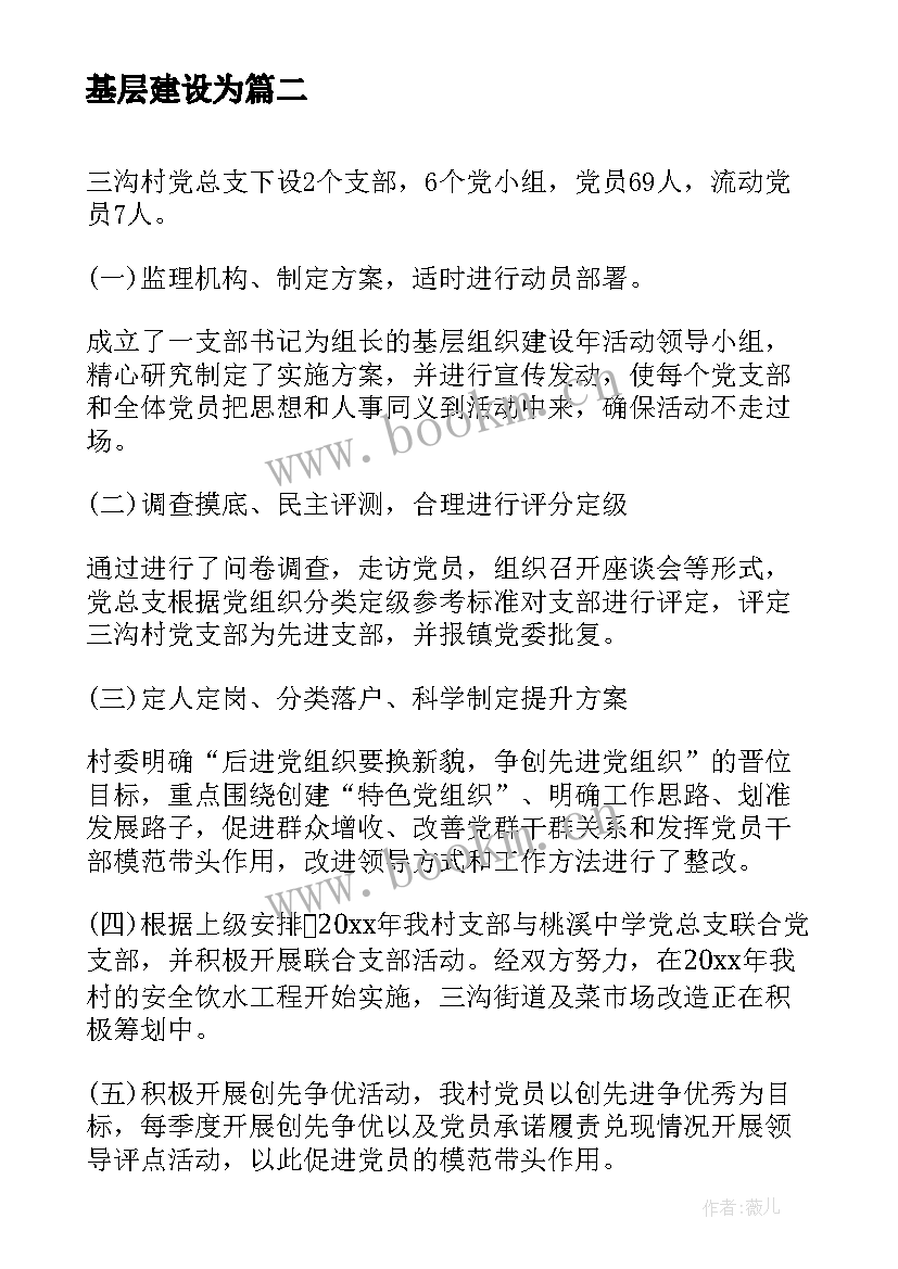 最新基层建设为 部队基层建设心得体会(通用6篇)