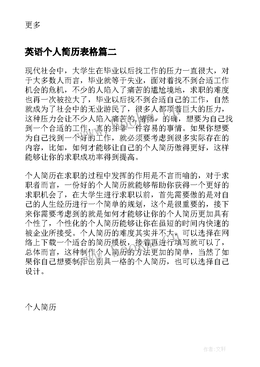 英语个人简历表格(模板5篇)