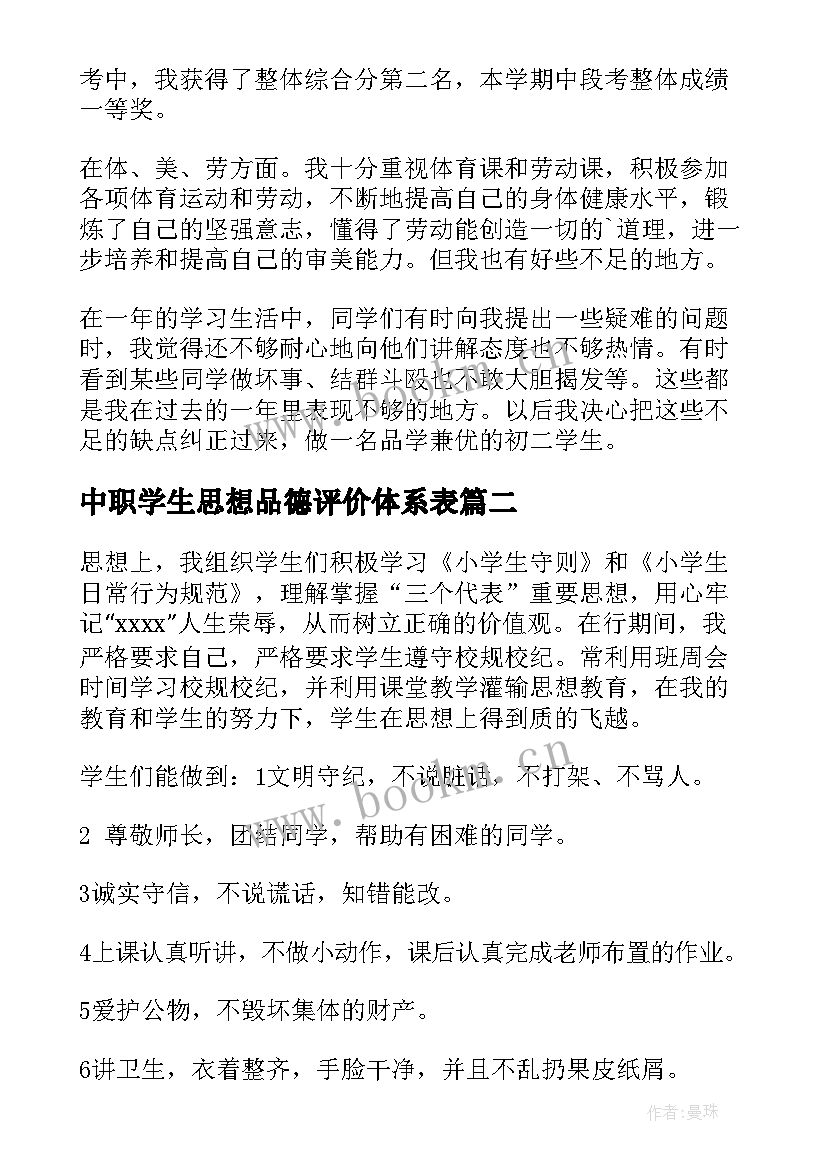 中职学生思想品德评价体系表 学生思想品德自我评价(实用5篇)