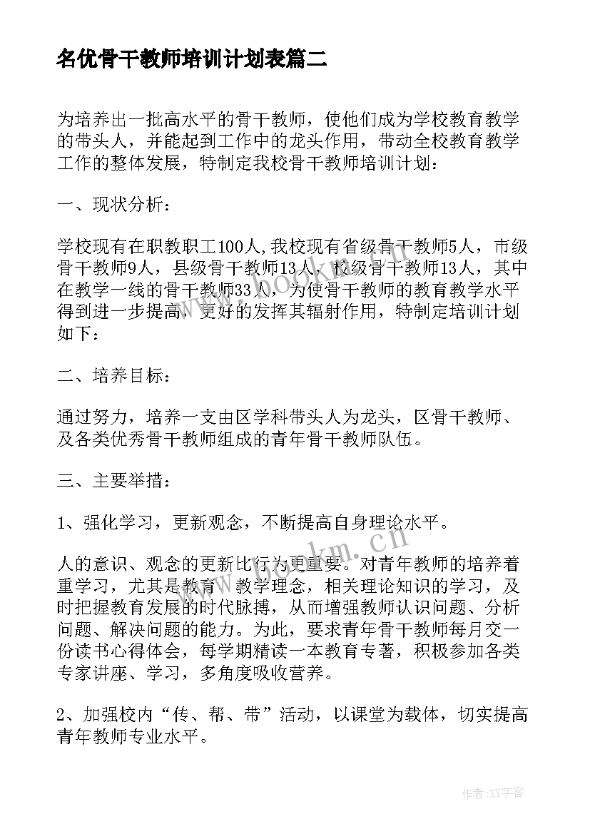 2023年名优骨干教师培训计划表(大全7篇)