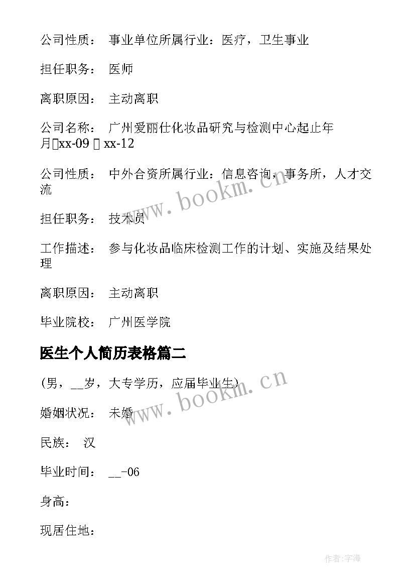 最新医生个人简历表格 个人简历手写求职(精选10篇)