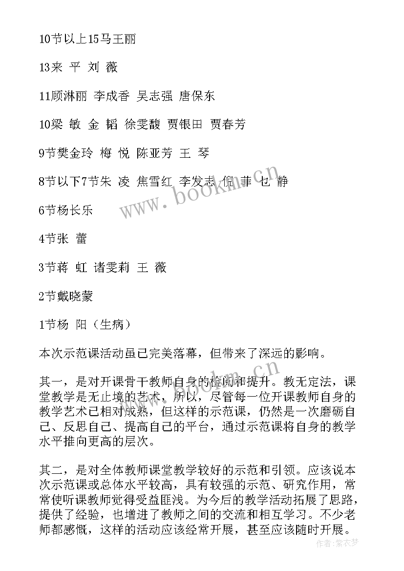 最新骨干教师示范课方案 骨干教师示范课活动总结(优秀5篇)