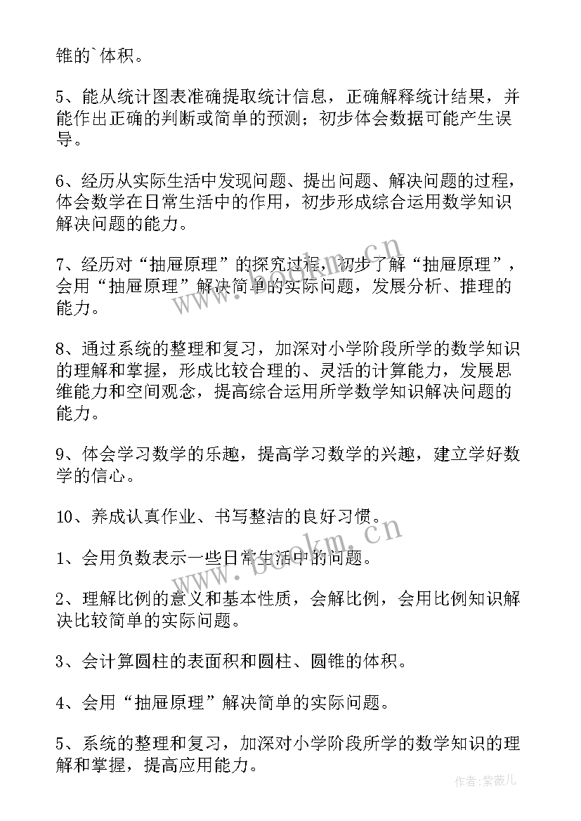 最新人教版六年级数学教学计划(精选8篇)