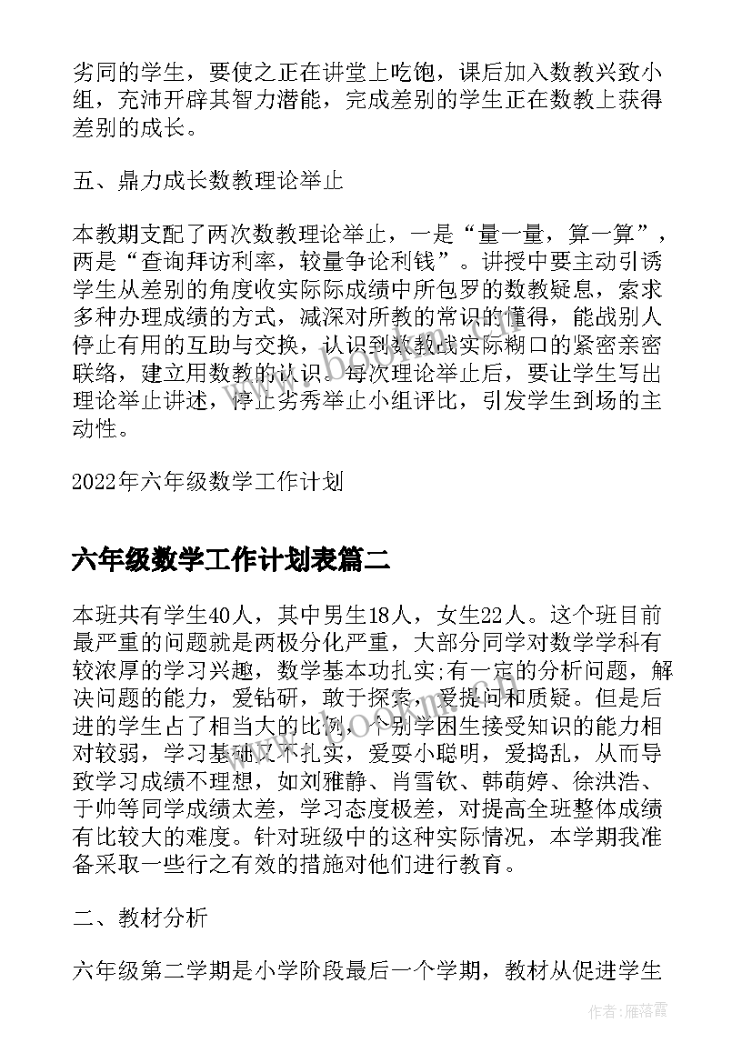 最新六年级数学工作计划表 六年级数学工作计划(优秀10篇)