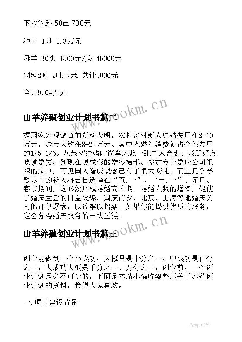 最新山羊养殖创业计划书(大全5篇)