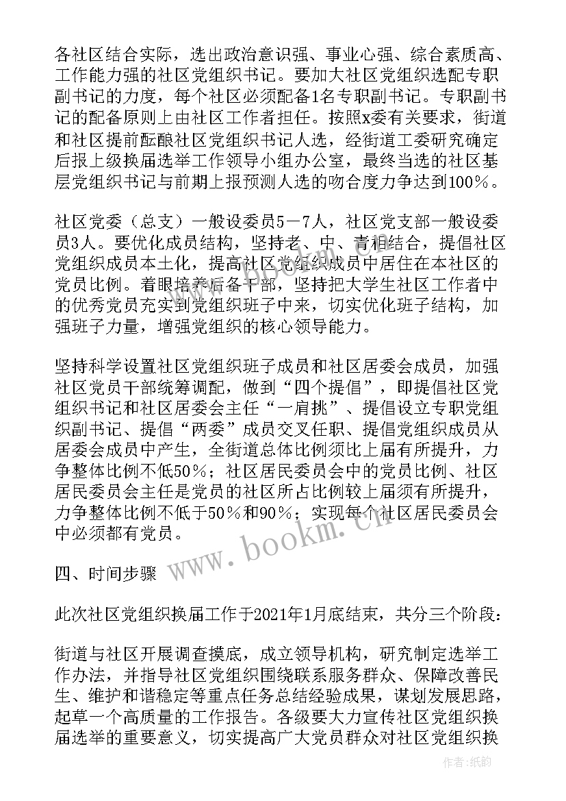 社区党组织换届工作调研会简报 社区党组织换届工作总结(汇总5篇)