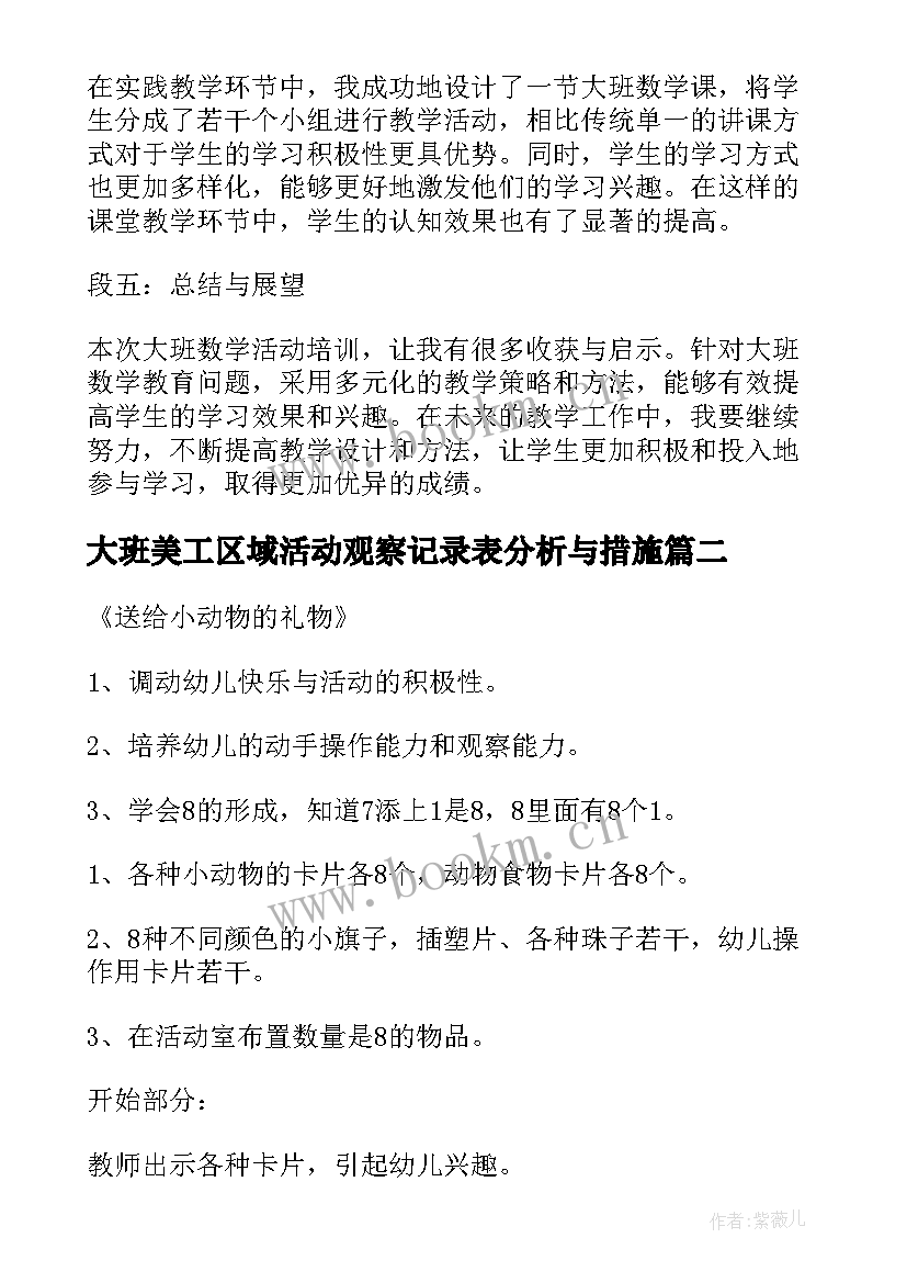 最新大班美工区域活动观察记录表分析与措施 大班数学活动培训心得体会(精选8篇)