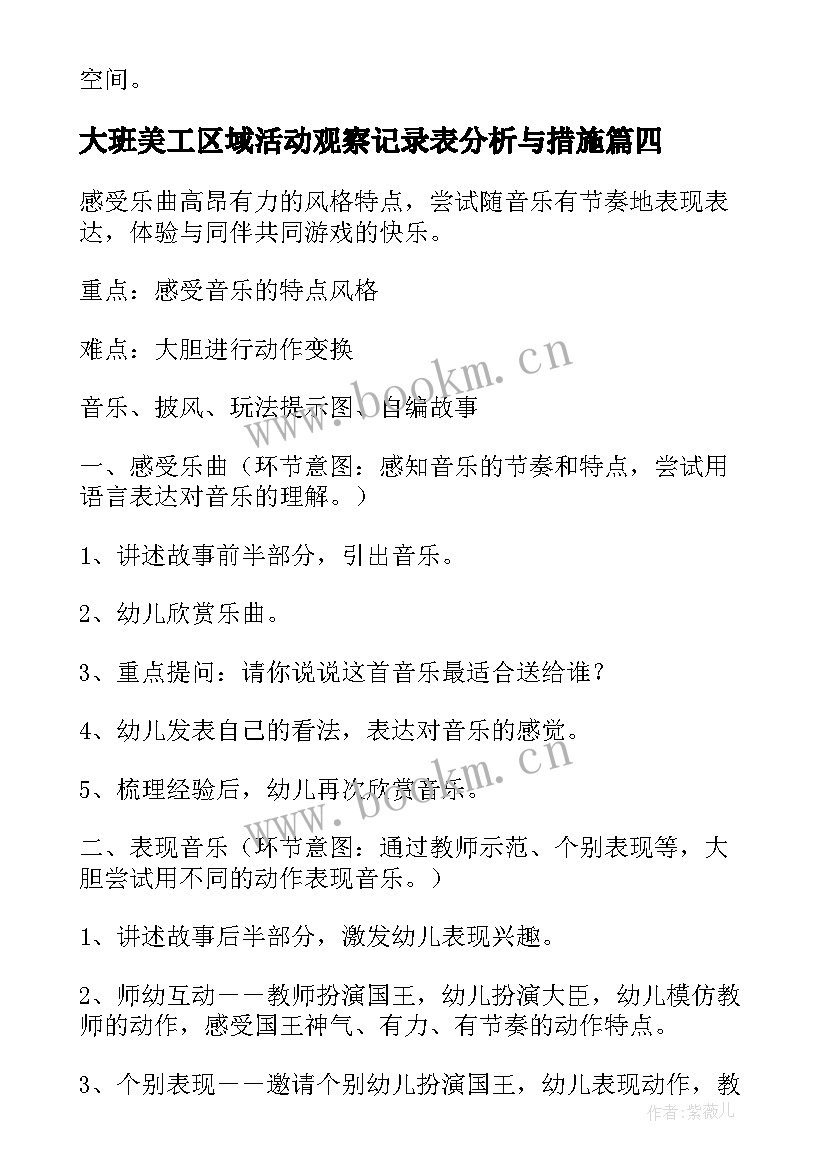 最新大班美工区域活动观察记录表分析与措施 大班数学活动培训心得体会(精选8篇)