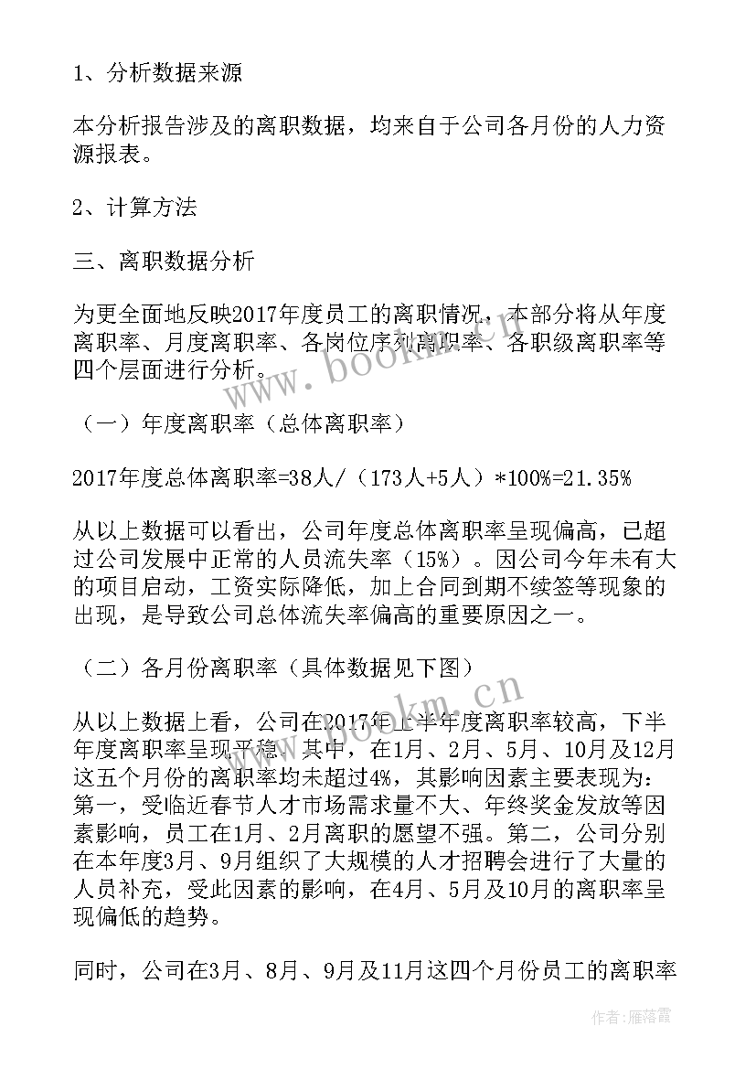 公司的分析报告(精选9篇)