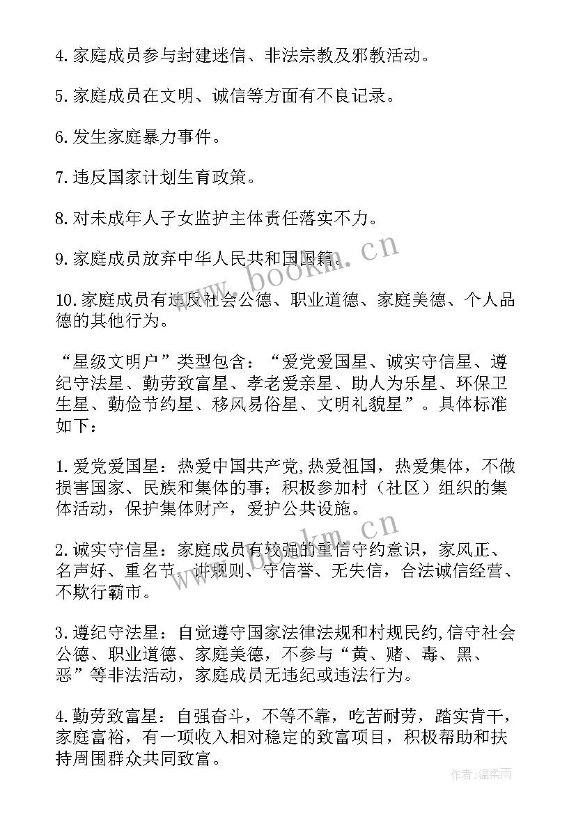 2023年社区文明祭祀活动方案 社区星级文明户评选活动方案(优秀6篇)