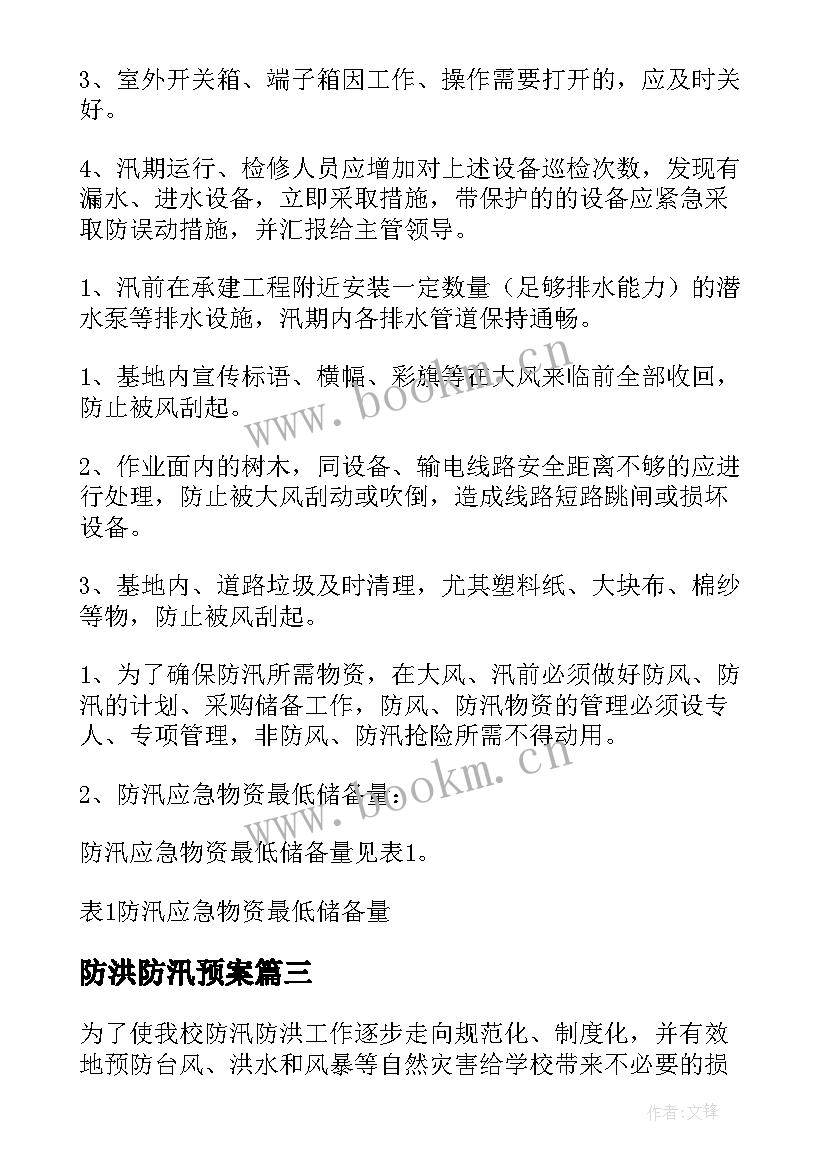 最新防洪防汛预案 小区防洪防汛应急预案(大全8篇)